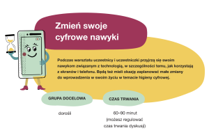 Zmień swoje cyfrowe nawyki