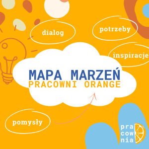 Grafika z tekstem "MAPA MARZEŃ PRACOWNI ORANGE" i polskimi słowami oznaczającymi dialog, potrzeby, inspiracje, pomysły na żółtym tle.