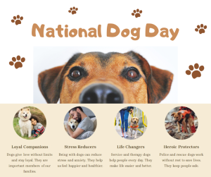 napis national dog day, poniżej zdjęcie psa, na dole zalety psów po angielsku