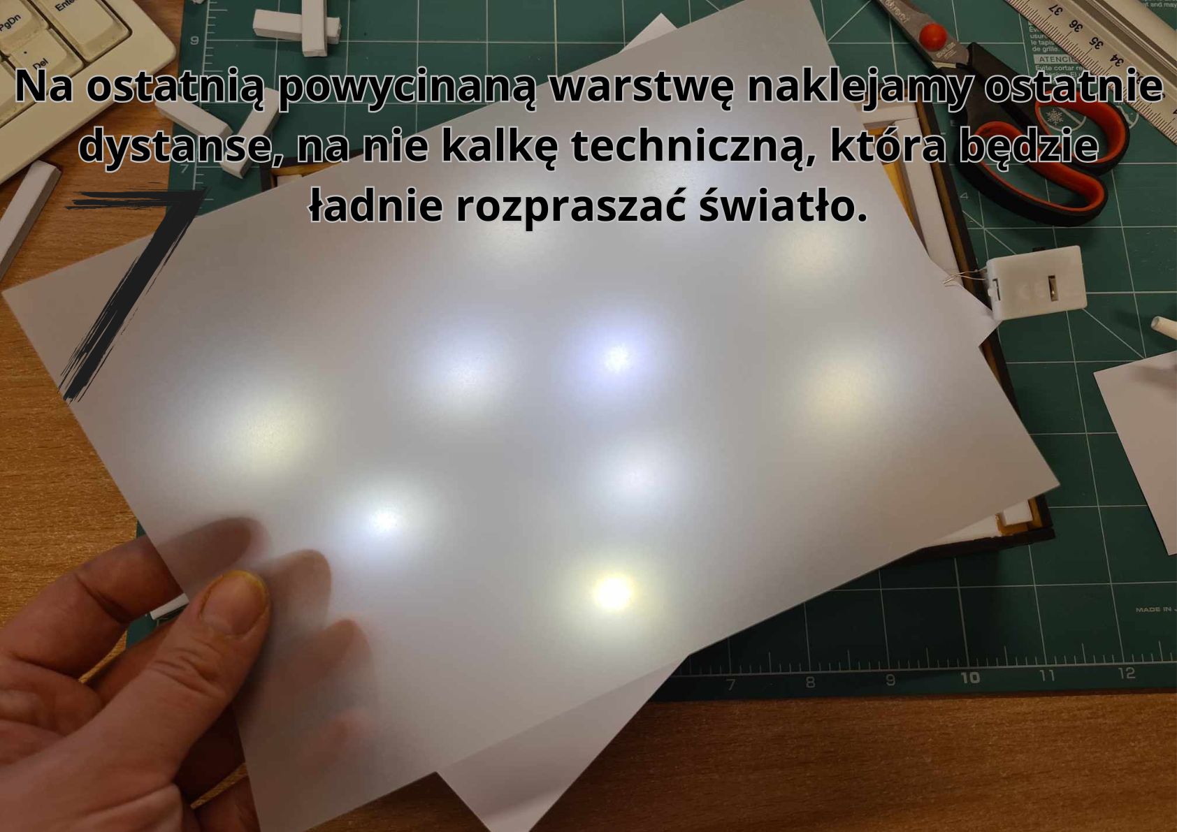 Instrukcja powstawania pudełka cieni