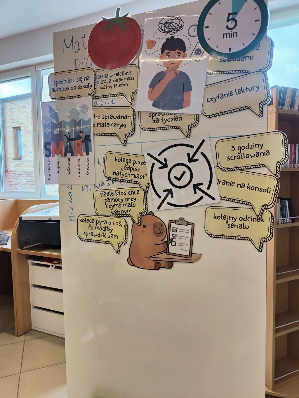 Tablica z przykładami zadań i podziałem obowiązków w matrycy Eisenhowera.