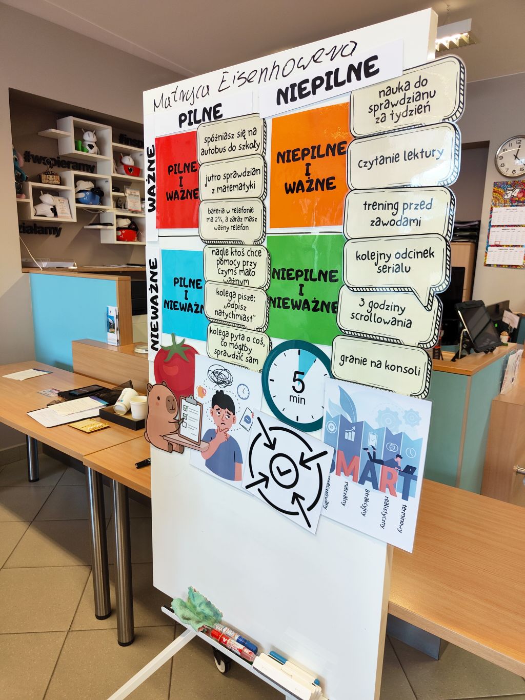 Zbliżenie na tablicę z Matrycą Eisenhowera. Widoczne są cztery pola: Pilne i Ważne (czerwone), Niepilne i Ważne (pomarańczowe), Pilne i Nieważne (niebieskie) oraz Niepilne i Nieważne (zielone) z przypiętymi przykładami zadań.