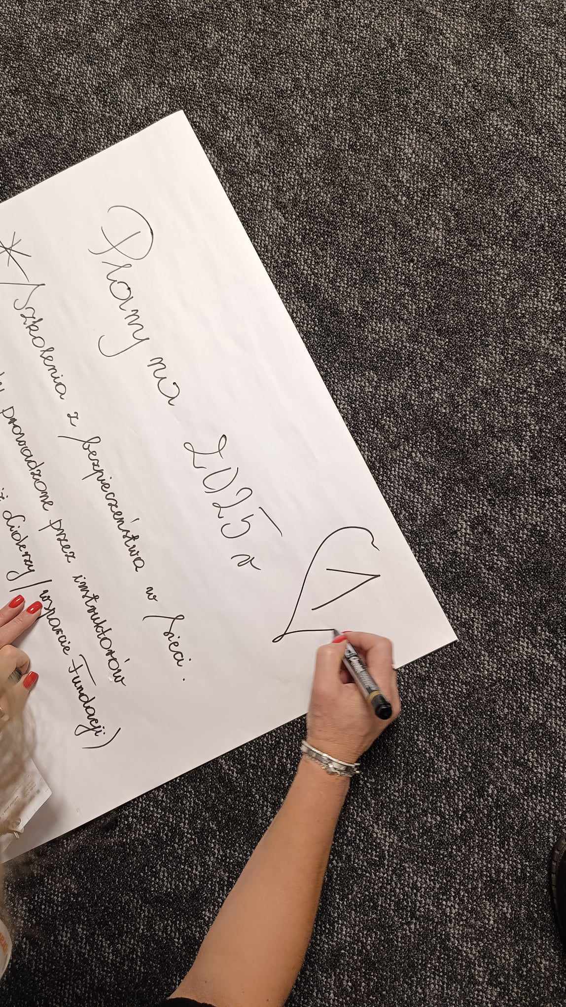 Kartka papieru flipchart z pracą grupy warsztatowej.