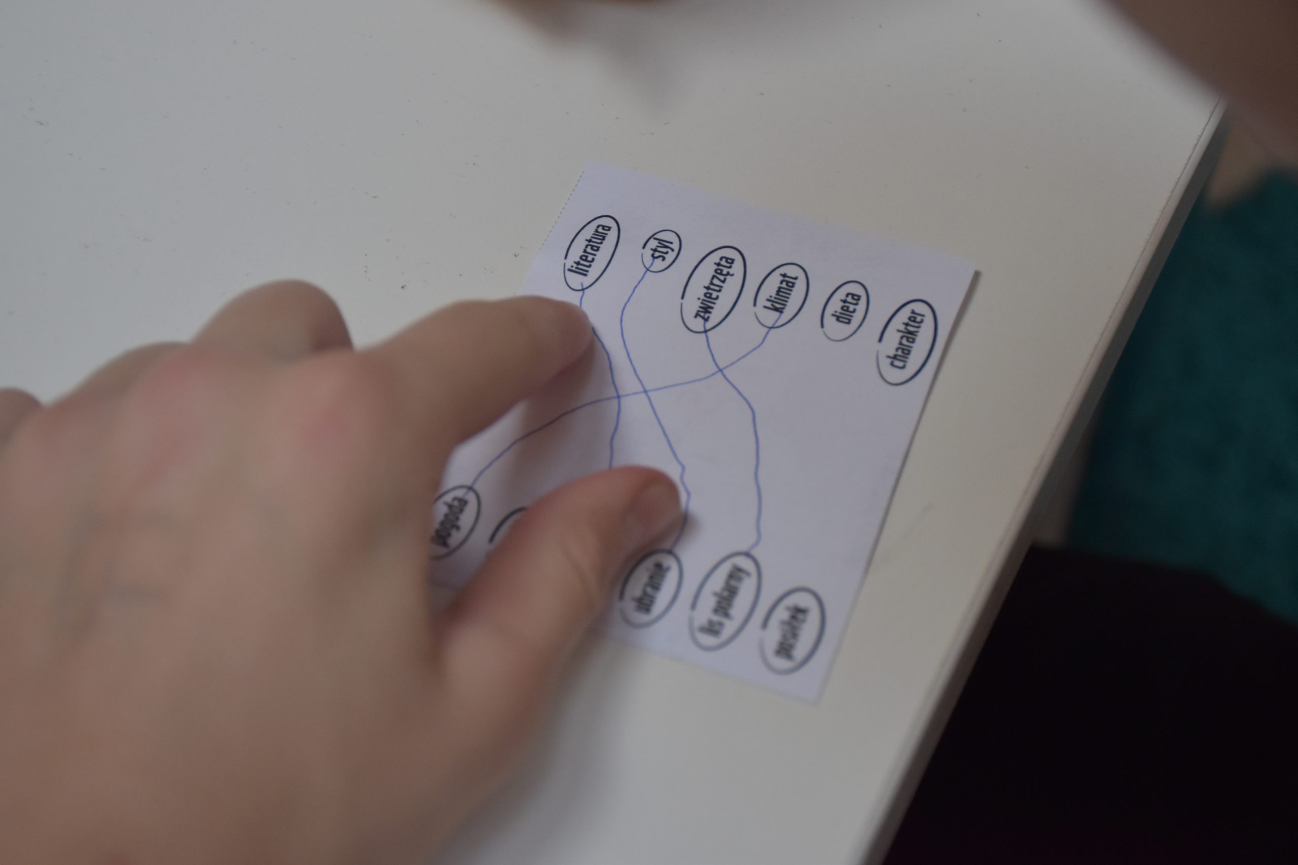 rozwiązywanie zadania - łączenie wyrazów