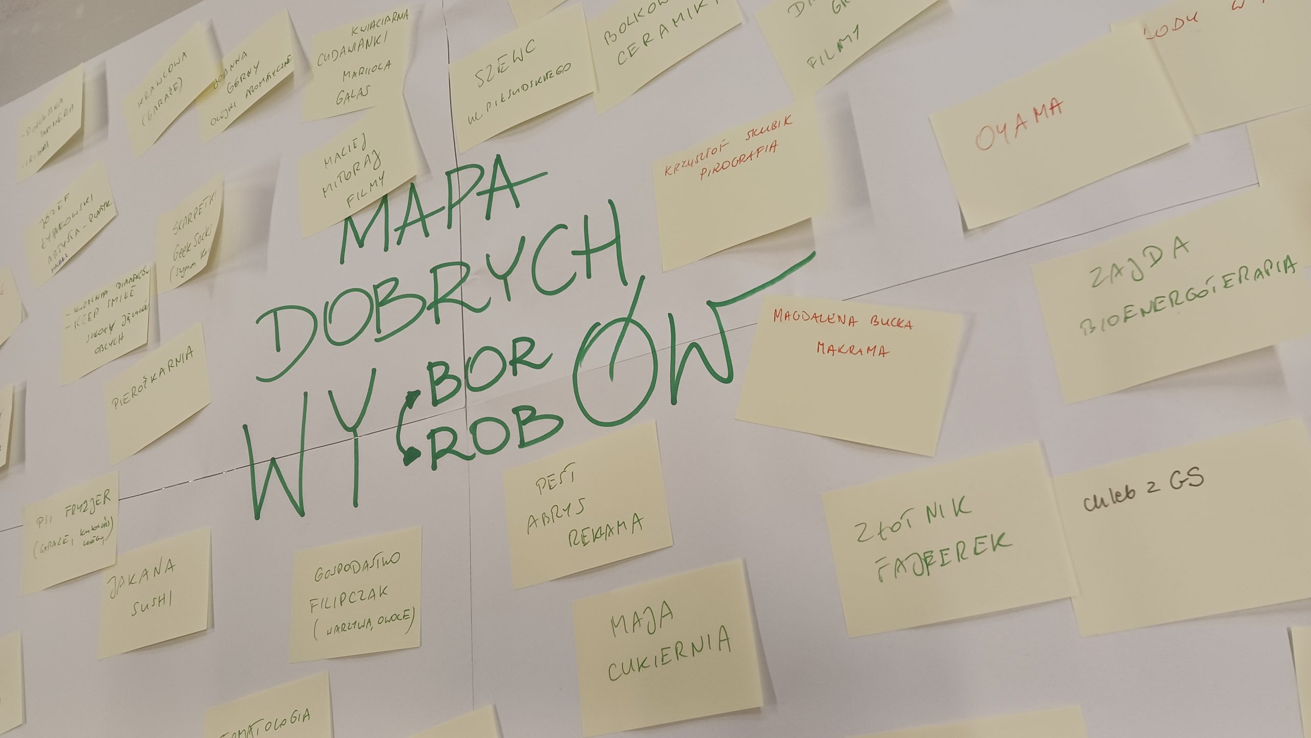 Na zdjęciu zrobionym od góry widoczna jest duża karta papieru z napisem "Mapa dobrych wyborów/wyrobów", zapełniona żółtymi karteczkami z notatkami.
