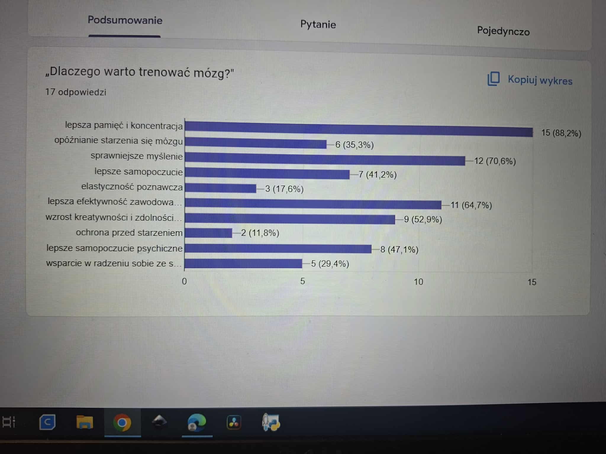 dlaczego warto trenować mózg