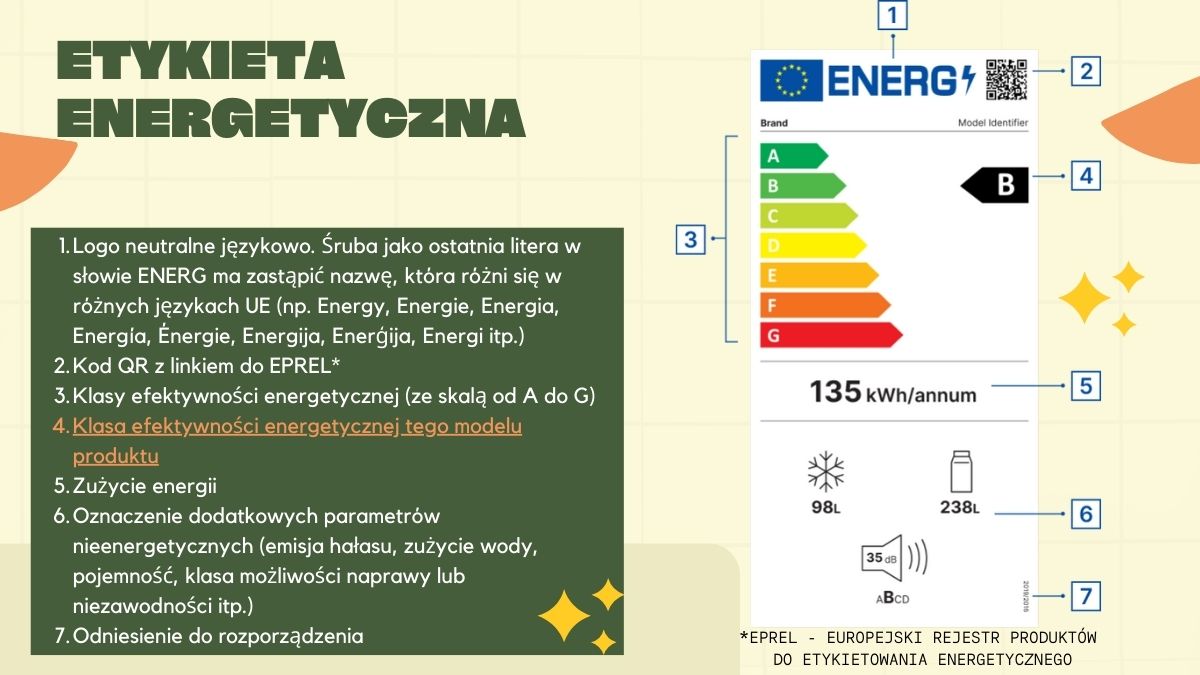 Slajd z prezentacji